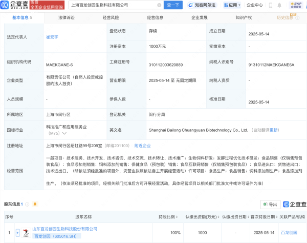 杠杆交易  百龙创园在上海成立生物科技公司
