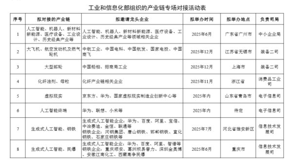 线上股票配资平台查询官网 恒勃股份：公司小型PEEK传动件进入特斯拉人形机器人产业链传闻不实